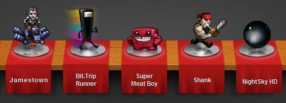 Super Meat Boy image