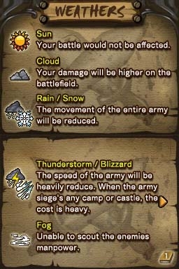 Castle Conqueror: Against (DS) image
