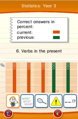 Successfully Learning German: Year 3 (DS) image