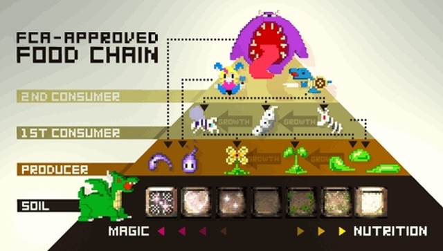 What Did I Do to Deserve This, My Lord!? (PSP) image