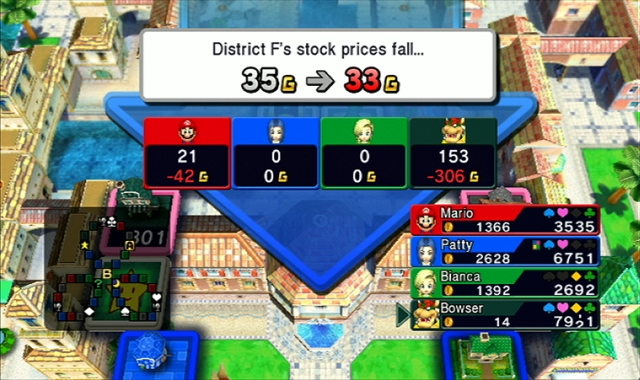 Fortune Street asset