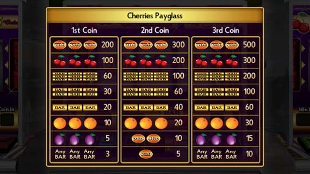 Fantasy Slots: Adventure Slots and Games (Wii) image