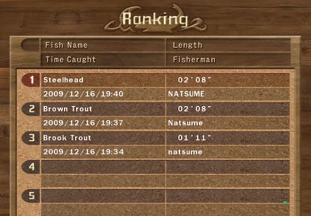 Reel Fishing Challenge II (Wii) image