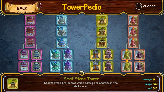 The Keeper of 4 Elements (Vita) image