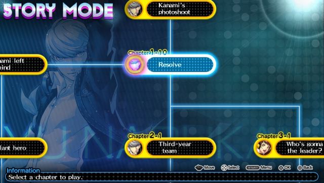 Persona 4: Dancing All Night (Vita) image