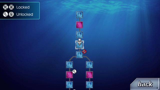 Zero Escape: The Nonary Games (Vita) image