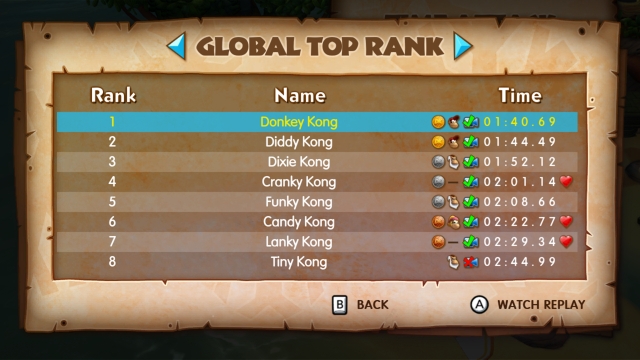 Donkey Kong Country: Tropical Freeze (Wii U) image