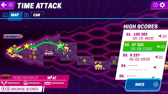 80's Overdrive (Switch) image
