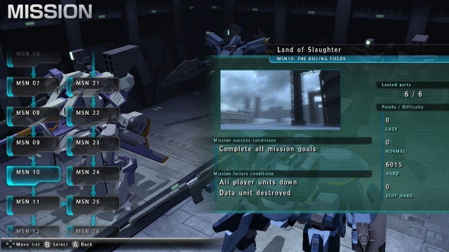 Assault Gunners HD Edition (Switch) image