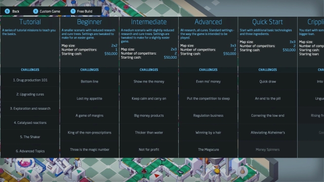 Big Pharma (Switch) image