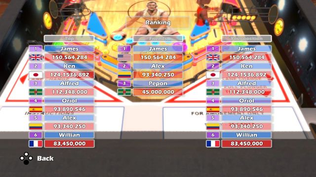 Basketball Pinball (Switch) image