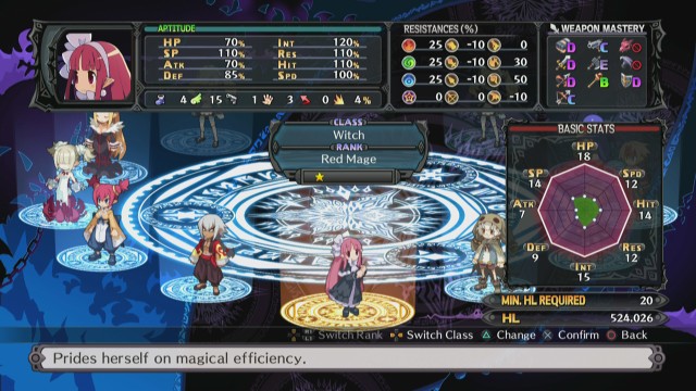 Disgaea 5 Complete (Switch) image