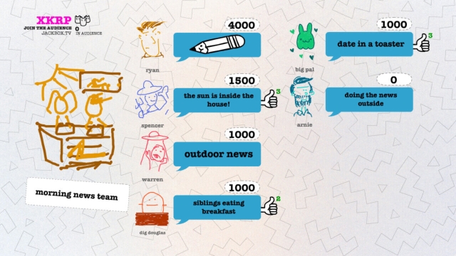 Drawful 2 (Switch) image
