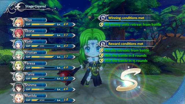 Empire of Angels IV (Switch) image