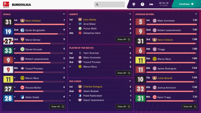 Football Manager 2019 Touch (Switch) image