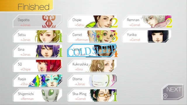 Gnosia (Switch) image