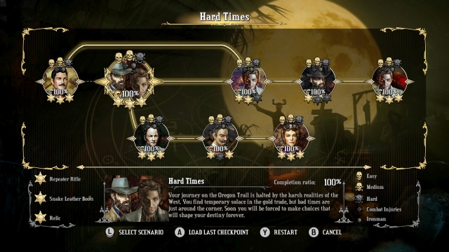 Hard West (Switch) image