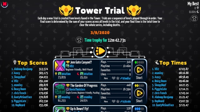 Levelhead (Switch) image
