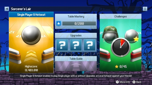 Pinball FX3 (Switch) image