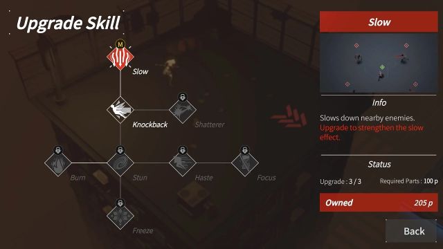 Ruvato: Original Complex (Switch) image