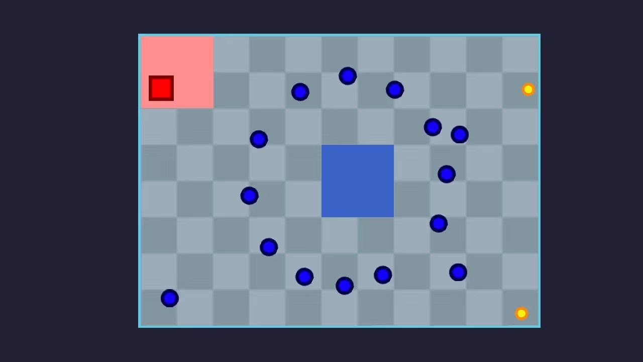 Blue dots form a circle around a square placed on a checkerboard grid, but a few of the dots have broken away toward the edge.
