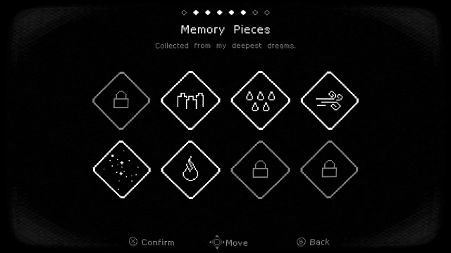 SELF (Switch) image
