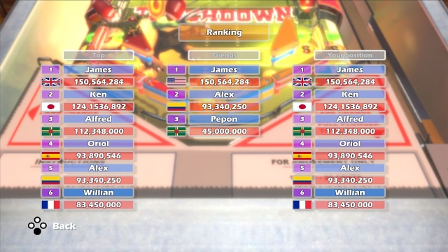 Touchdown Pinball (Switch) image