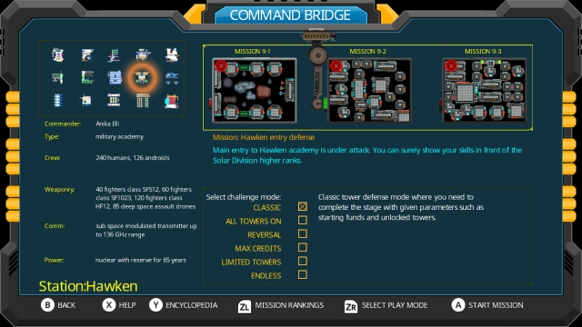 Zotrix: Solar Division (Switch) image