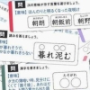 Imi made Wakaru Otona no Jukugo Renshuu: Kadokawa Ruigo Shinjiten Kara 5-Man Mon (XSX) game cover art