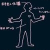Minna de Jibun no Setsumeisho: B-Kata, A-Kata, AB-Kata, O-Kata (XSX) game cover art